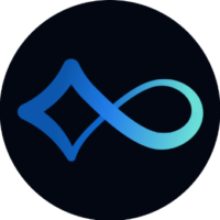 AI SEO Marketing Tool